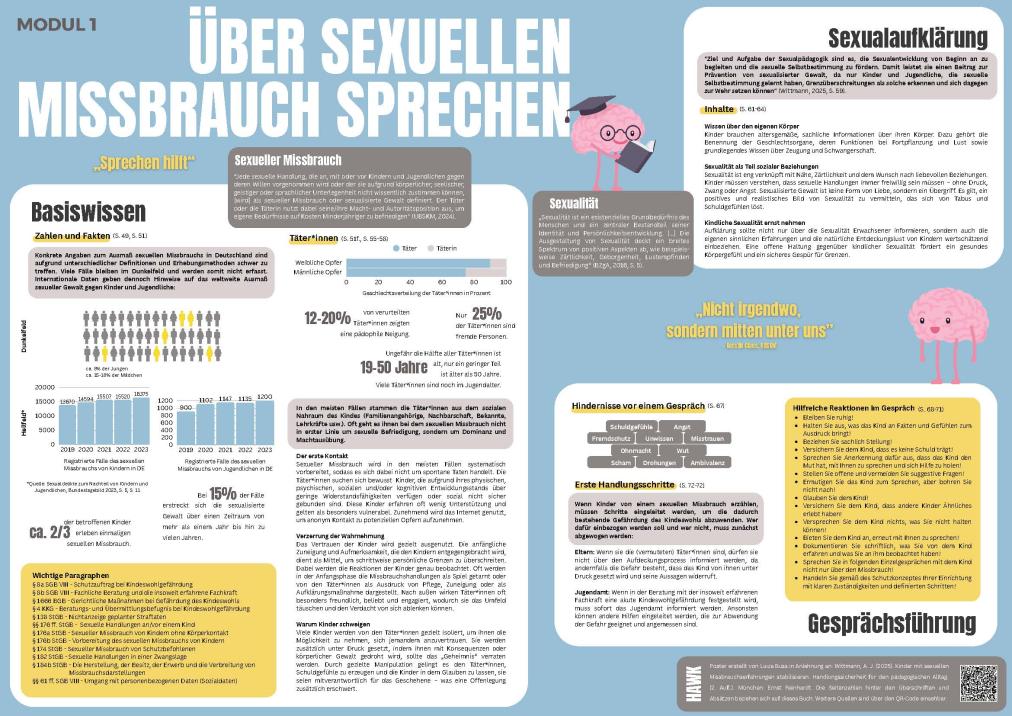 Modul 1 KiMsta KP Über Missbrauch sprechen