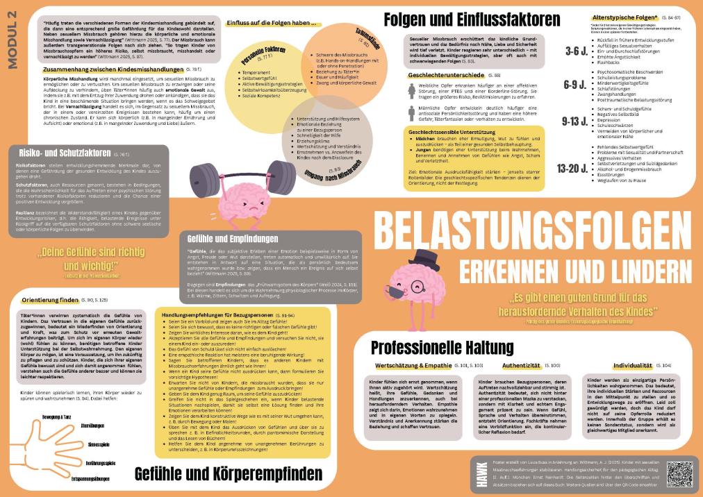 Modul 2 KP Belastungsfolgen