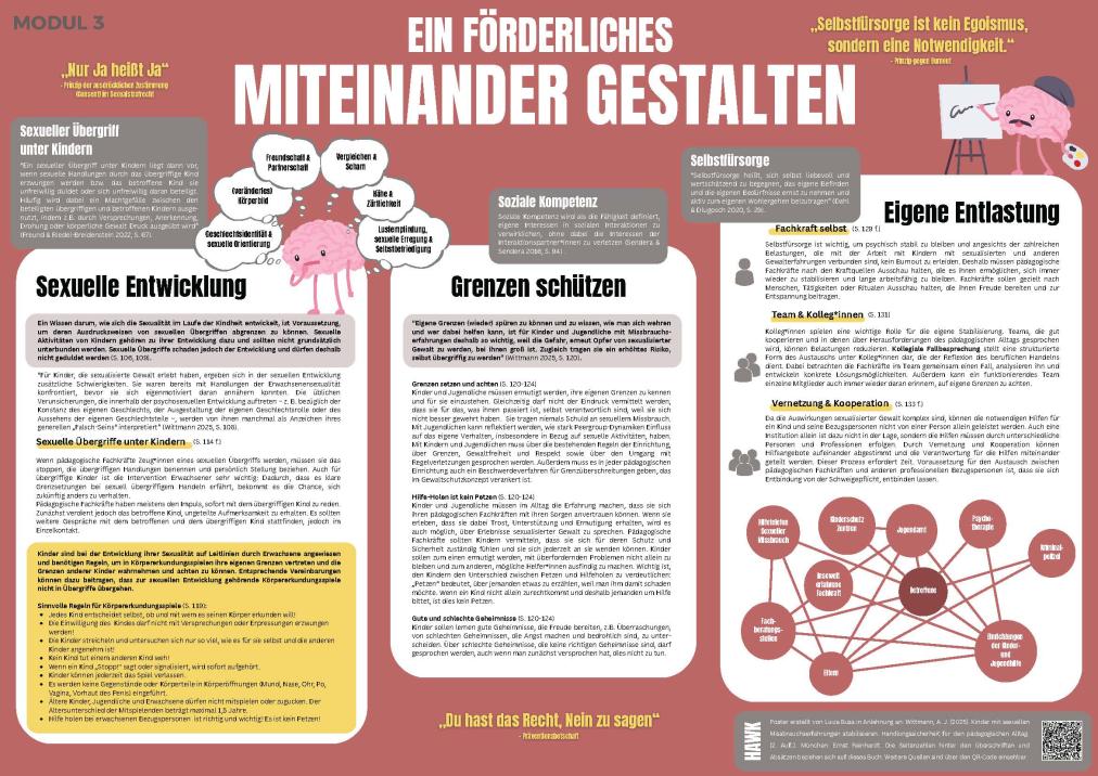 Modul 3 KP Miteinander gestalten